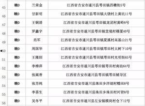 遂川最新爆料招司机,诚邀司机加盟，共创辉煌未来！